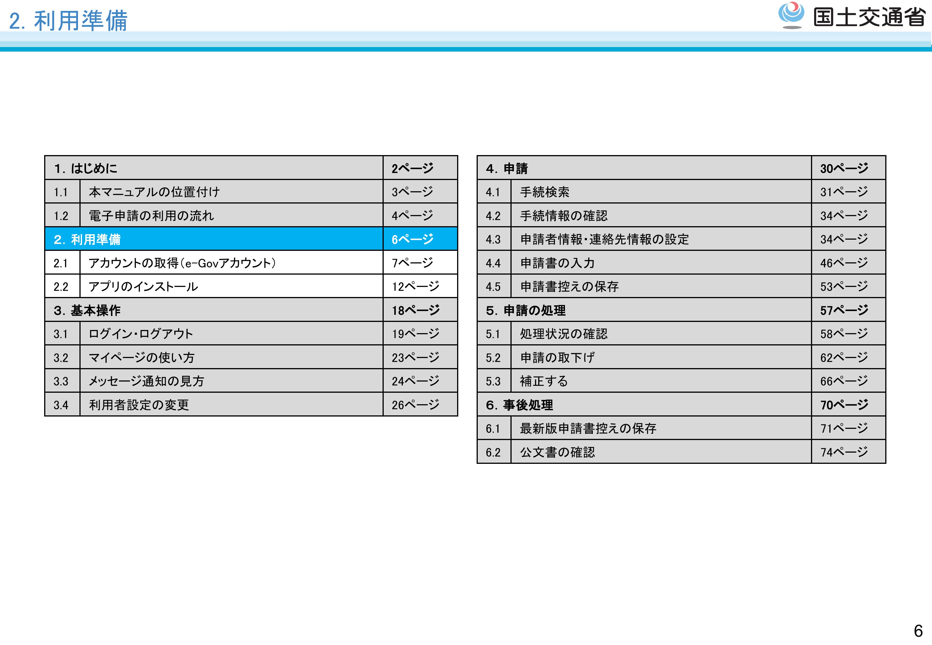利用準備 - スライド07