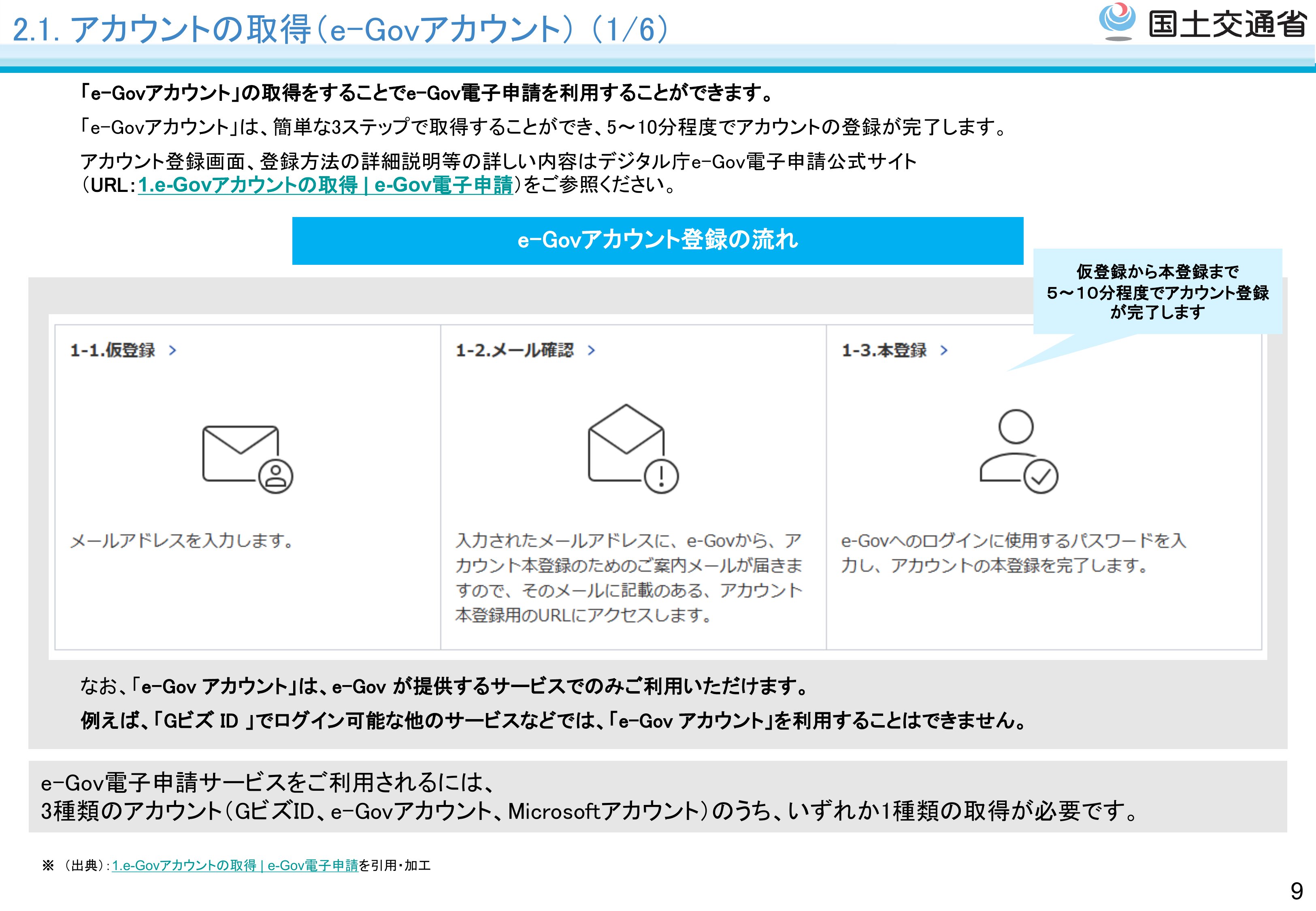 利用準備 - スライド10