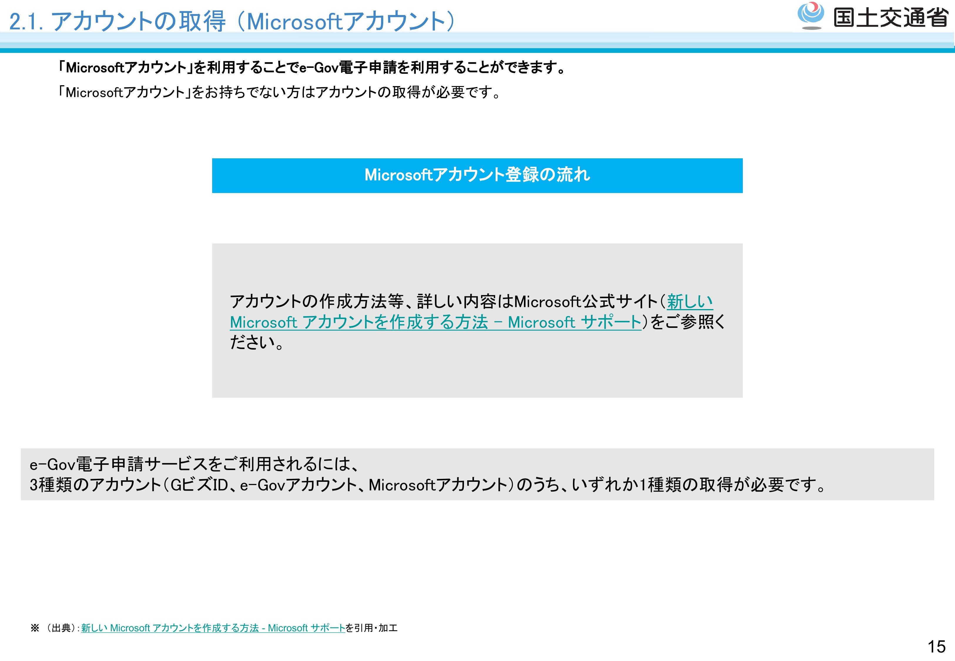 利用準備 - スライド16