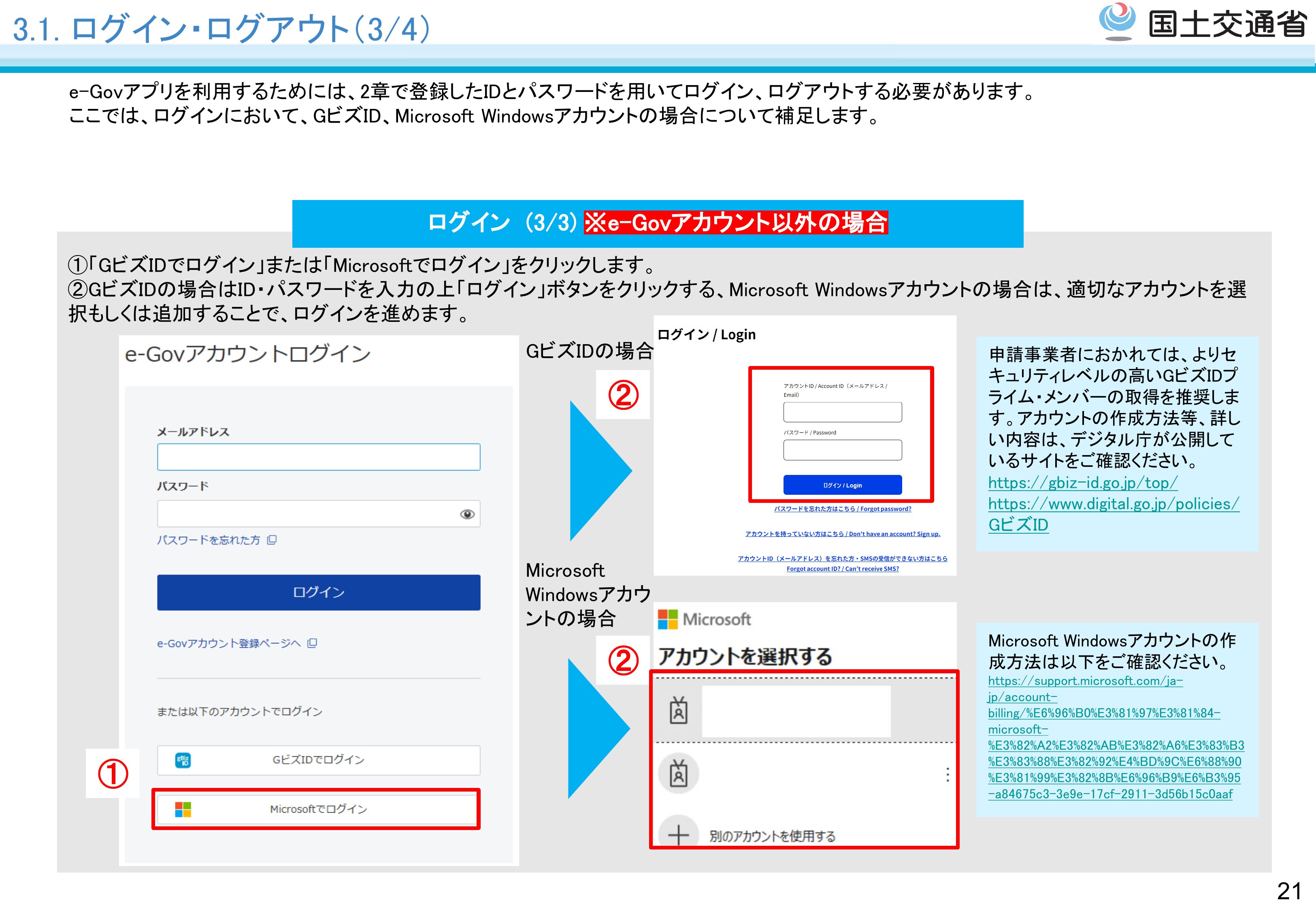 基本操作 - スライド22