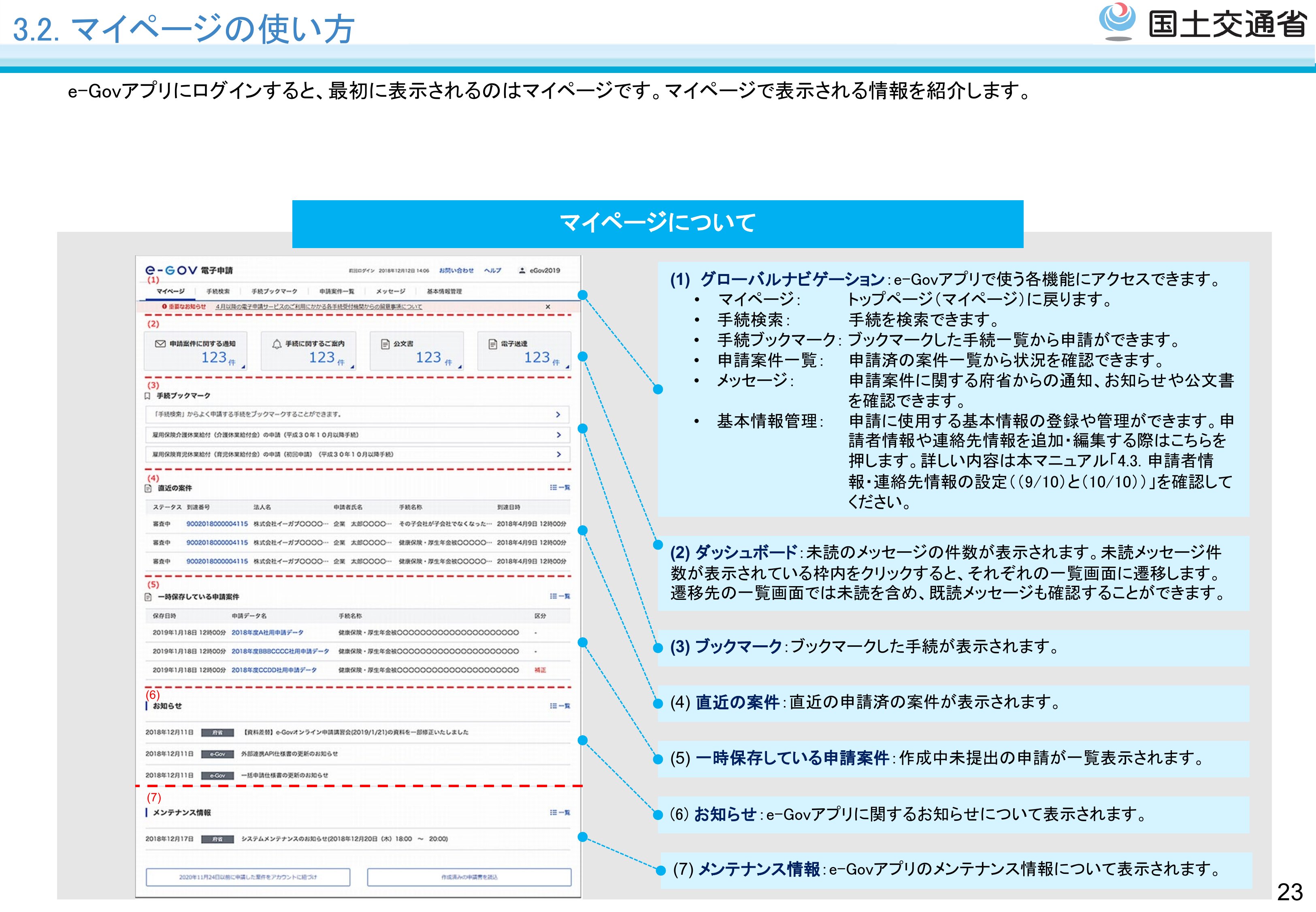 基本操作 - スライド24