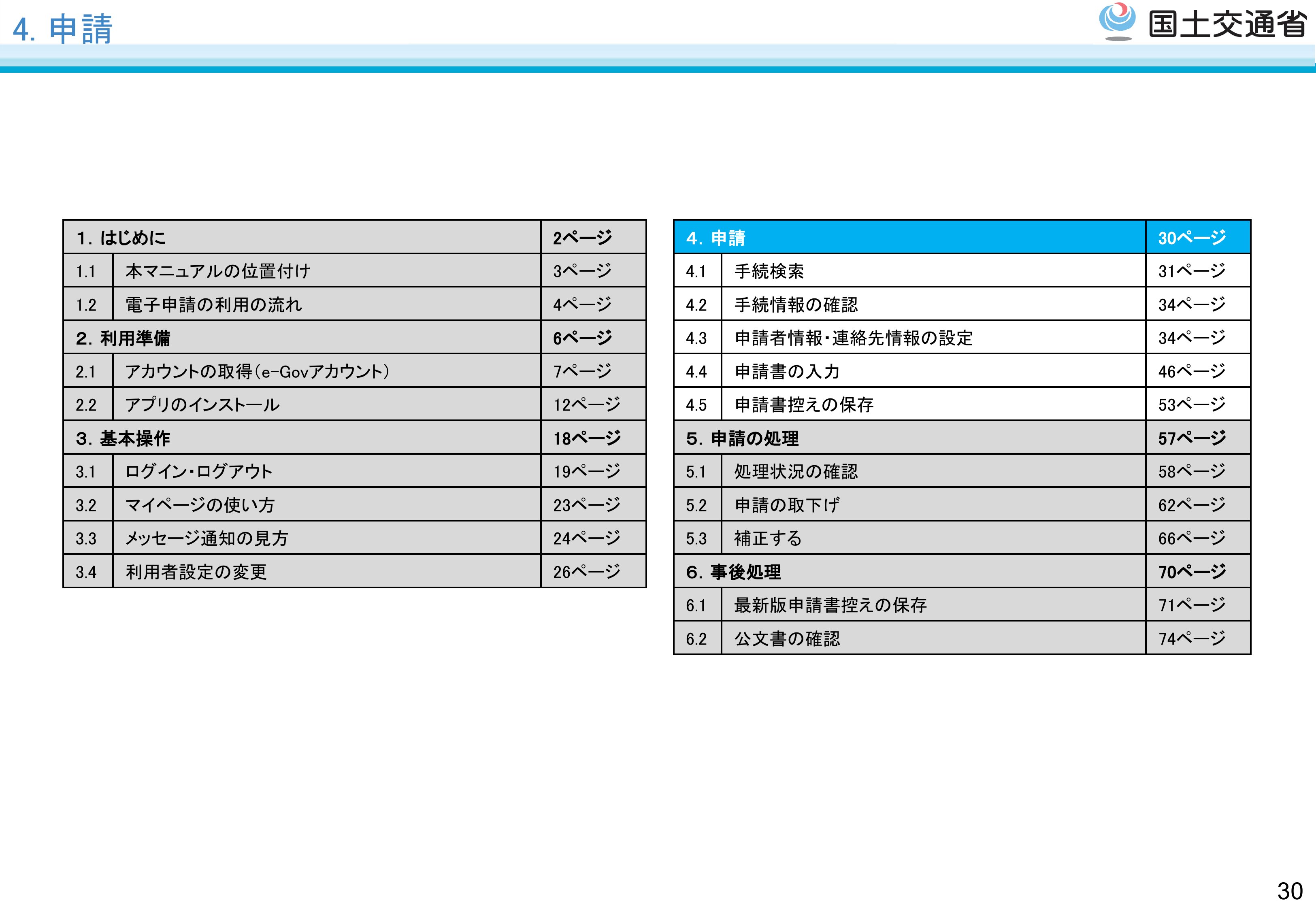 申請 - スライド31