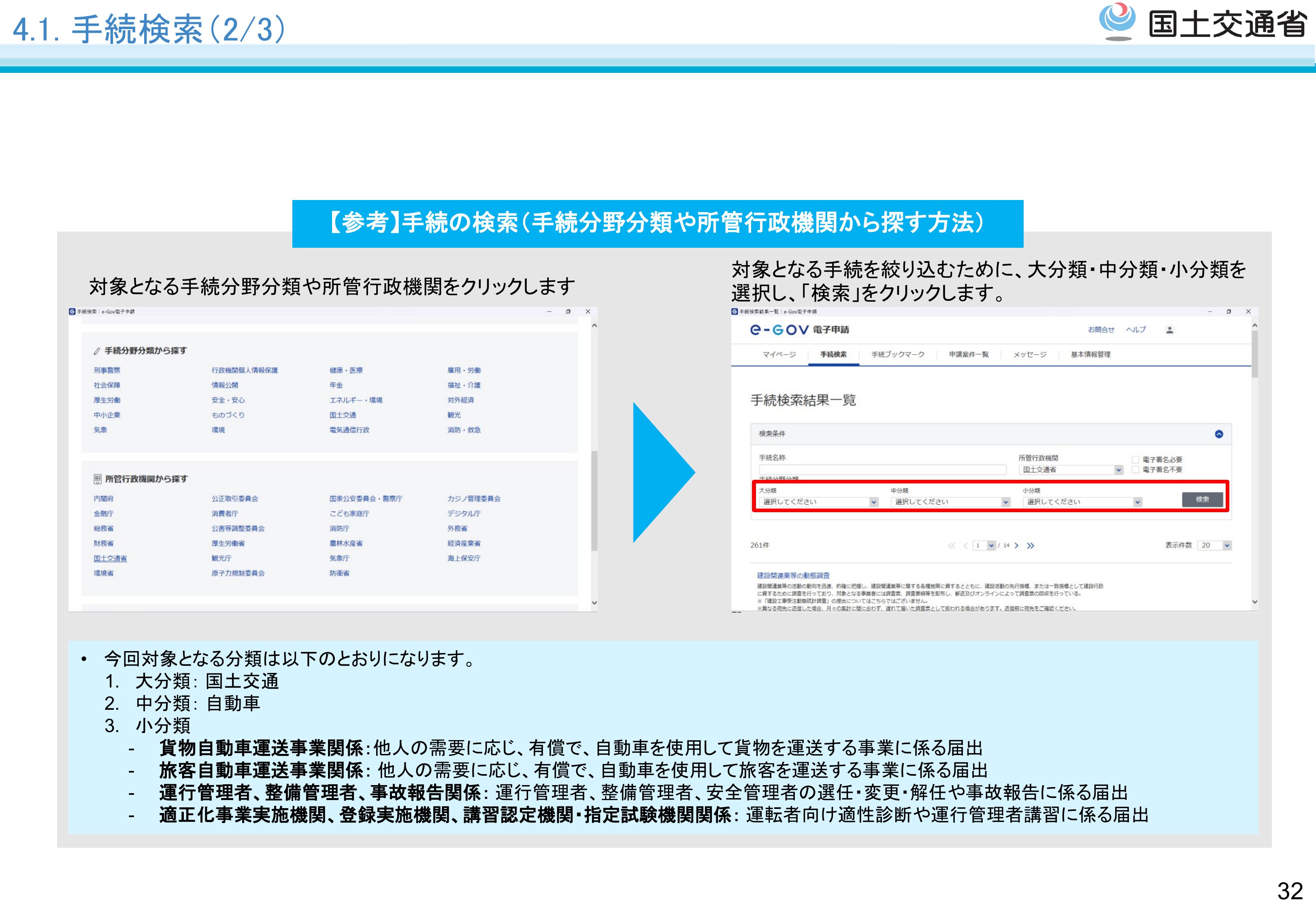 申請 - スライド33