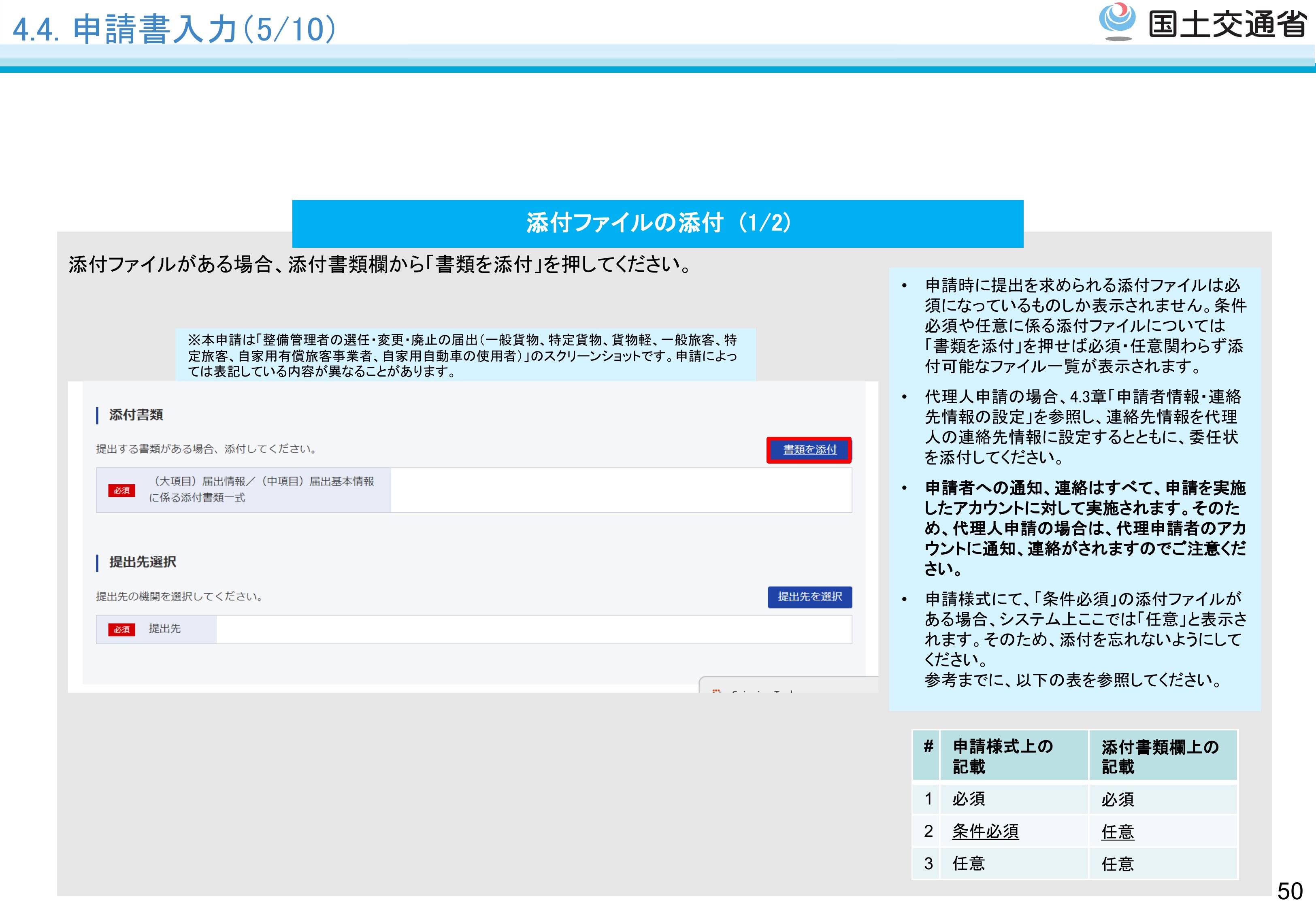 申請 - スライド51