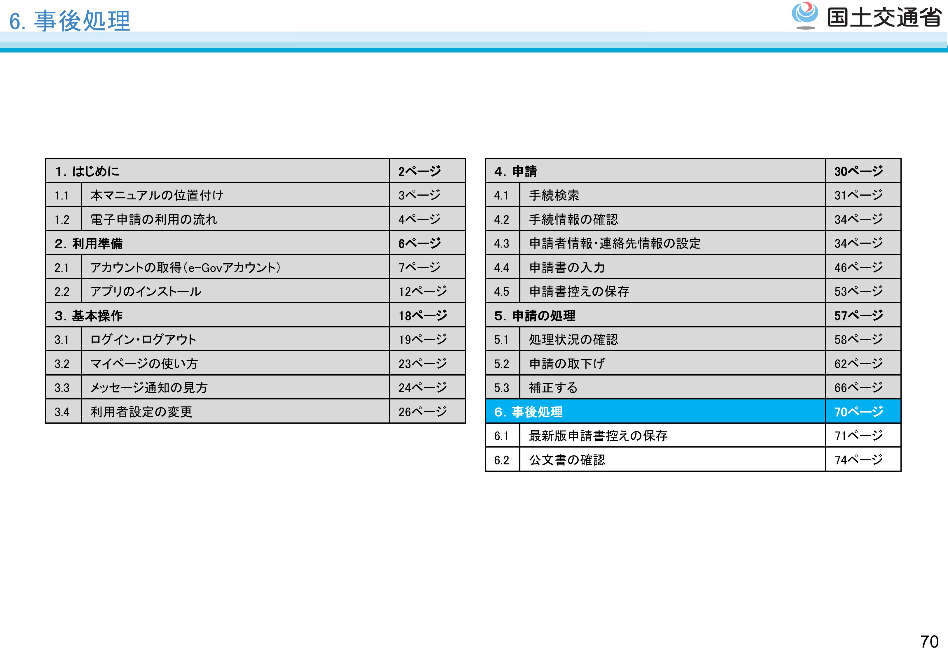 事後処理 - スライド71